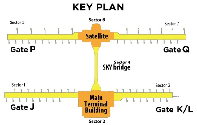 KLIA2 Layout Plan